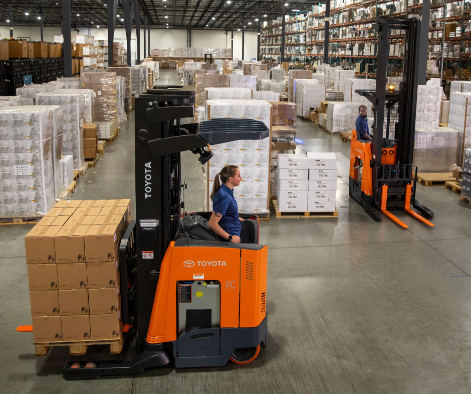 You need another forklift... Should you Buy or Rent?