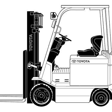 How a Forklift Works